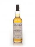 A bottle of Blair Athol 15 Year Old 1998 - Strictly Limited (Càrn Mòr)