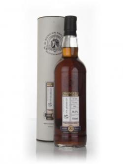 Bunnahabhain 32 Year Old 1979 - Batch 2 - Dimensions (Duncan Taylor)