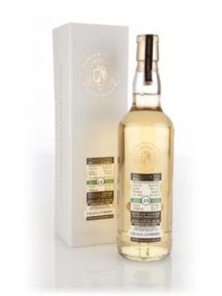 Cragganmore 15 Year Old 1999 (cask 6299) - Dimensions (Duncan Taylor)