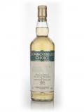 A bottle of Dufftown 2002 - Connoisseurs Choice (Gordon and MacPhail)