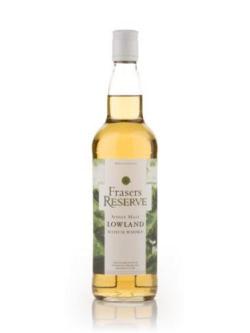 Frasers Lowland Reserve (Gordon and MacPhail)