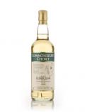 A bottle of Glendullan 1993 - Connoisseurs Choice (Gordon and MacPhail)