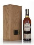 A bottle of Glenfiddich 40 Year Old (Bottled 2004)