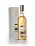 A bottle of Glentauchers 6 Year Old 2008 (cask 900661) - Dimensions (Duncan Taylor)