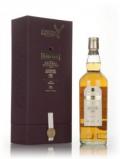 A bottle of Lochside 1981 (bottled 2015) (Lot No. RO/15/10) - Rare Old (Gordon& MacPhail)