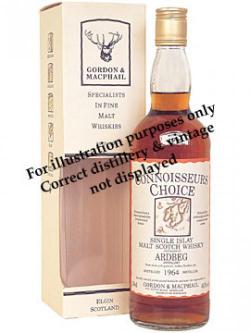 Lochside 1981 / Connoisseurs Choice Highland Single Malt Scotch Whisky