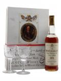 A bottle of Macallan 1974 / 18 Year Old / Gift Pack Speyside Whisky