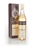 A bottle of Miltonduff 6 Year Old 2008 (cask 266) - The Maltman