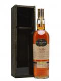 A bottle of Glengoyne 15 Years Old / Manzanilla Finish Highland Whisky