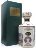 A bottle of Pointers 12 Year Old / Commemorate Queen 80th Birthday