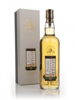 Strathmill 23 Year Old 1990 (cask 4241) - Dimensions (Duncan Taylor)
